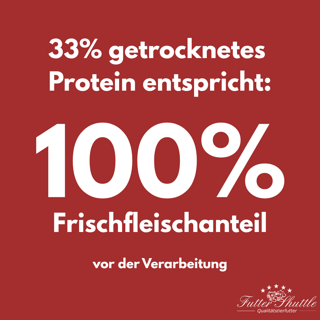 Plus 9 - Katzen Trockenfutter ohne Getreide der Superlative 