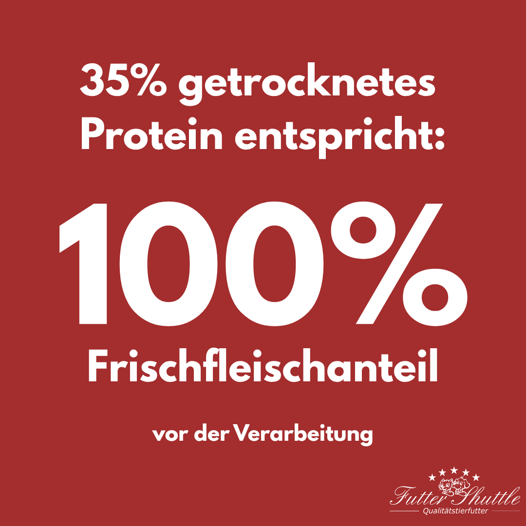Getreidefries Hochproteinfutter - Geflügel & Kartoffel 15kg – für Sportaktive Hunde