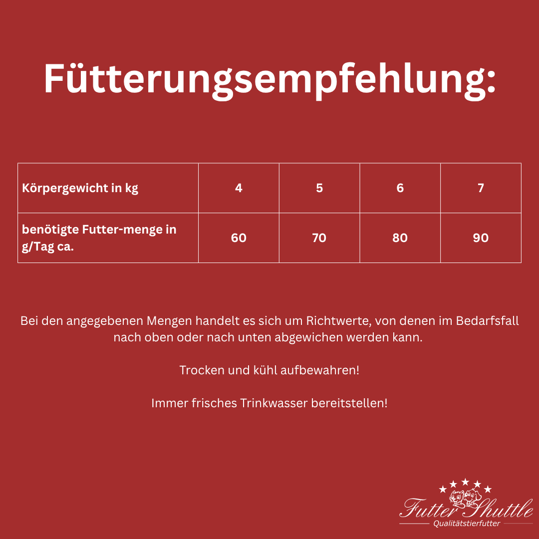 Katzentrockenfutter Dreierlei im 3kg Sack - 3 Sorten Fleisch für mehr Abwechslung - Spitzenqualität von Futter Shuttle