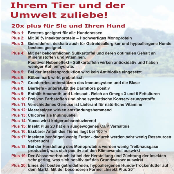 Sparpack Hypoallergenes Allergiker Hunde Trockenfutter ohne Getr