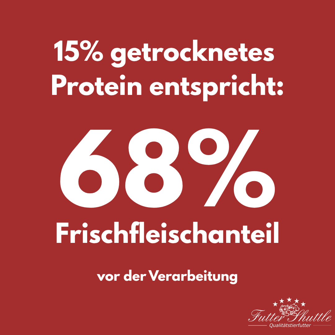 Getreidefreies Hunde Trockenfutter Sparpaket – Hirsch & Kartoffel Monoprotein – 20 kg (2 × 10 kg)