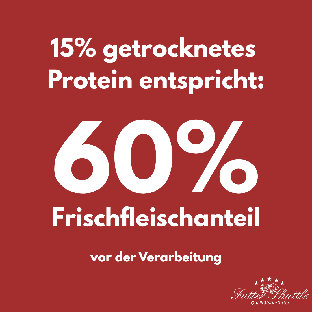 Katzenfutter Trockenfutter mit Lamm / Sensitiv 3kg in der höchsten Güte. Super Premium Katzentrockenfutter in Spitzenqualität von Futter Shuttle